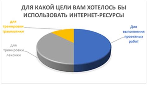 Преимущества использования интернет-ресурсов для поиска исчезнувших
людей.