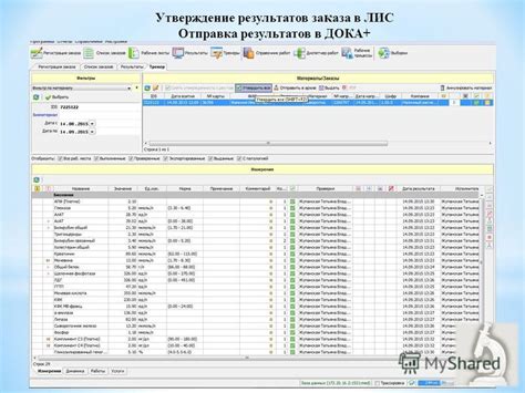 Преимущества использования современной диагностической системы на автомобиле Ford Focus 2