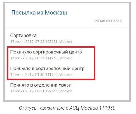 Преимущества использования услуг сортировочного центра в районе с кодом 111950