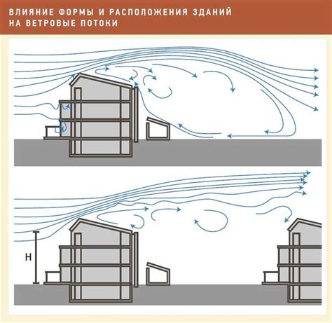 Преимущества использования утеплителя Тинсулейт в холодных климатических зонах