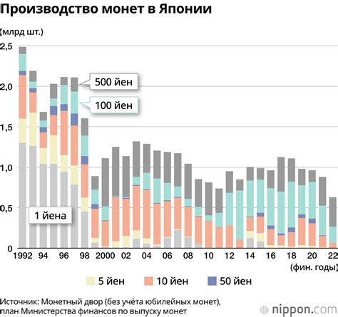 Преимущества использования электронных средств оплаты нарушений в рамках МТА провинции