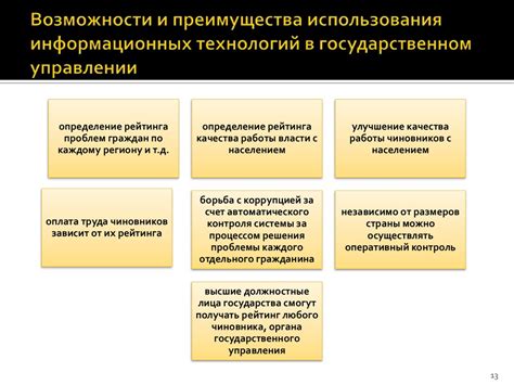 Преимущества и возможности информационных технологий