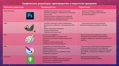 Преимущества и недостатки кастомных мотоциклов