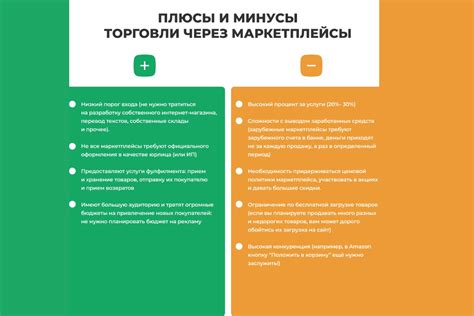 Преимущества и недостатки онлайн-маркетплейсов для приобретения денежных средств