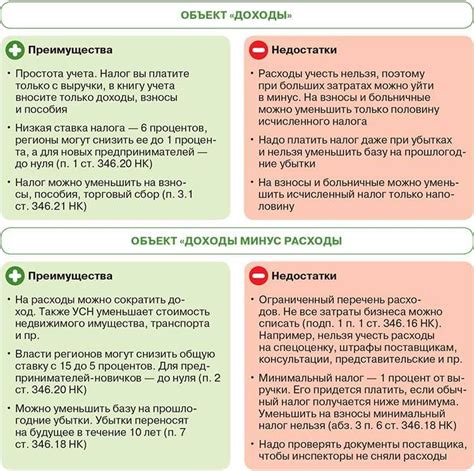 Преимущества и недостатки открытия двух счетов