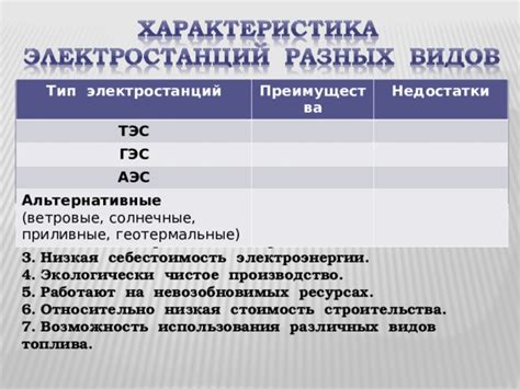 Преимущества и недостатки различных вариантов размещения термостата с 16-клапанным узлом