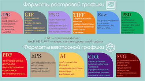 Преимущества и недостатки различных приложений для объединения изображений