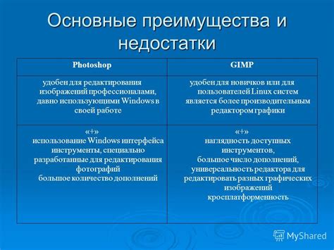 Преимущества и недостатки разных расположений детекторов взрыва на транспорте Газель