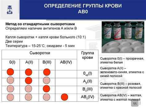 Преимущества и недостатки самостоятельного переливания крови