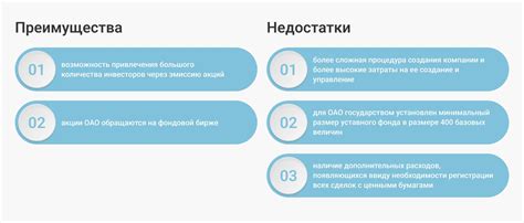 Преимущества и недостатки сокрытия недавних действий в платформе Steam: что нужно учитывать