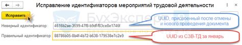 Преимущества и ограничения использования уникальных идентификаторов UUID Teyes