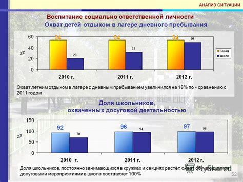 Преимущества и особенности зимнего побережья по сравнению с летним отдыхом