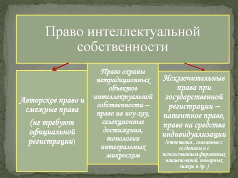 Преимущества и риски продажи объектов интеллектуальной собственности на торговой площадке