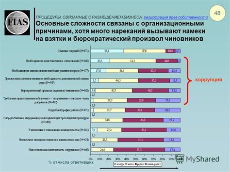 Преимущества и сложности, связанные с размещением защитного элемента автомобильной головки ВАЗ 2110