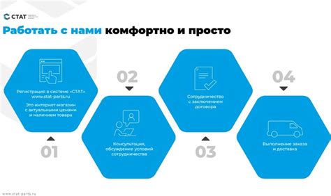 Преимущества компании Вч 25625