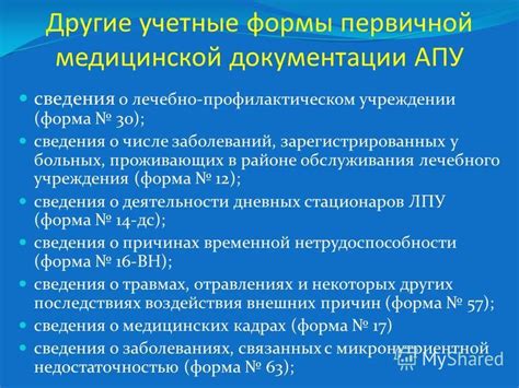 Преимущества наличия медицинской документации в образовательном учреждении