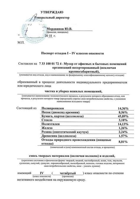 Преимущества наличия паспорта на отходы у организаций