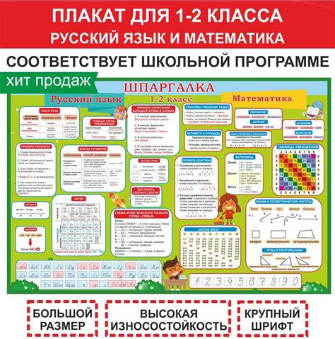 Преимущества освоения более сложных математических навыков в пятом классе