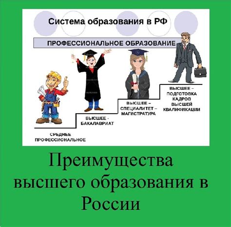 Преимущества получения образования в отделениях Московского университета в различных регионах