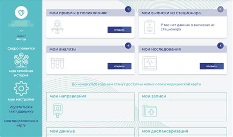 Преимущества применения временной карты помощи жителям Москвы