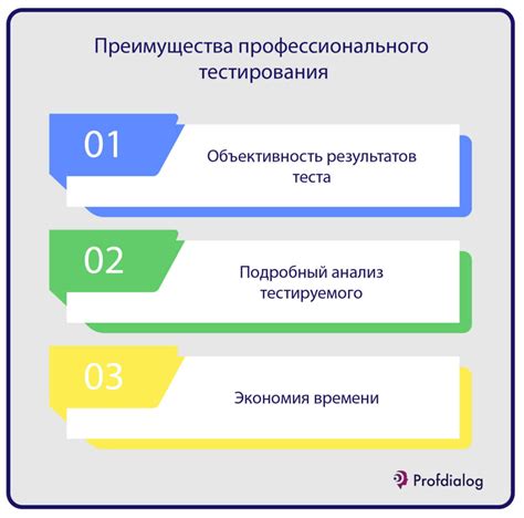 Преимущества процесса самоанализа