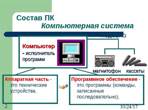 Преимущества составления описаний в Компьютерной Системе 2