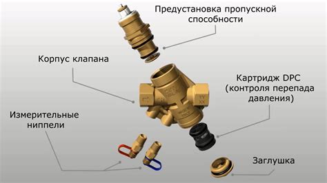 Преимущества установки балансировочного клапана на подаче