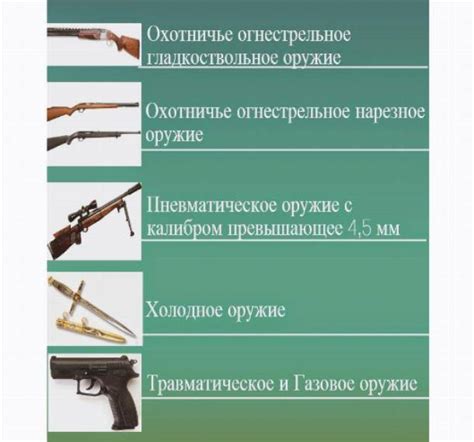 Прекрасные локации для пострельбы с нарезным оружием в нашей столице