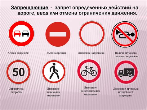 Прекращение или отмена действий