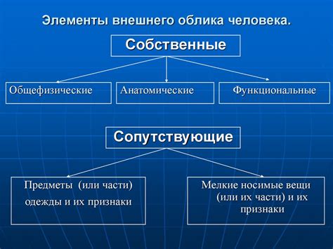 Преображение внешнего облика страницы