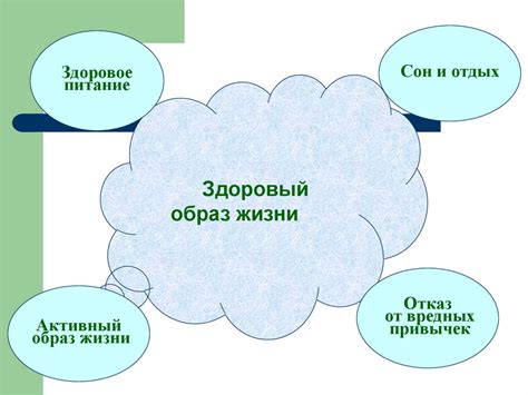 Преобразование образа жизни и формирование новых целей