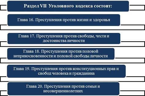 Преступления против личности: поведение, которое может привести к уголовной ответственности