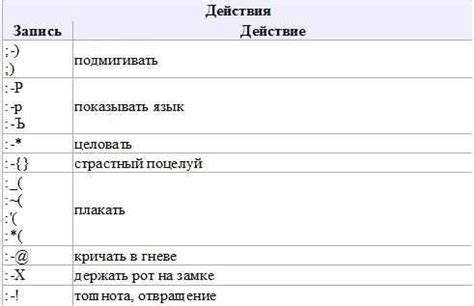 Прибыл на эстафетную точку: смысл и значение