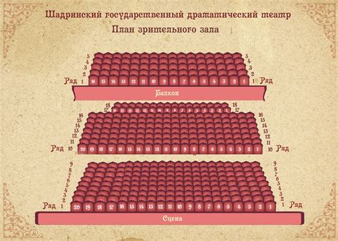 Привилегии бесплатной стоянки вблизи МДМ на Фрунзенской