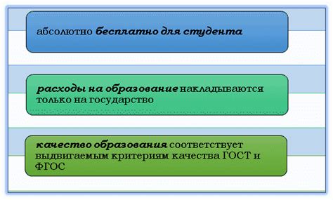 Привилегии обучения в спецшколах