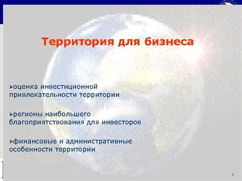 Привлекательности территории