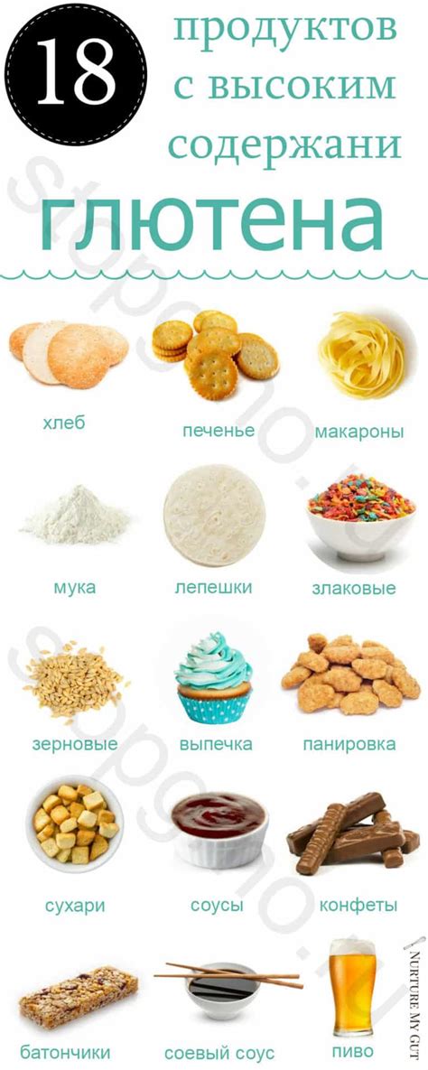 Приготовление и жарка гастропродуктов без содержания глютена