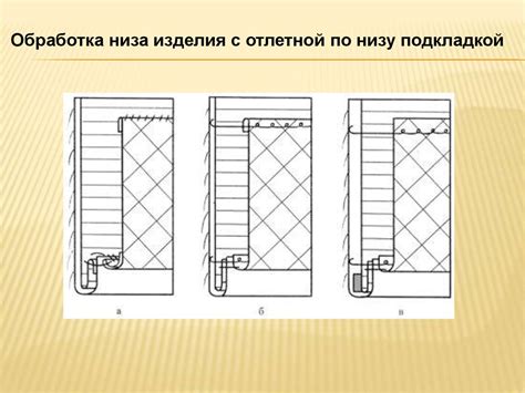 Приготовление начинки и соединение ее с тестом