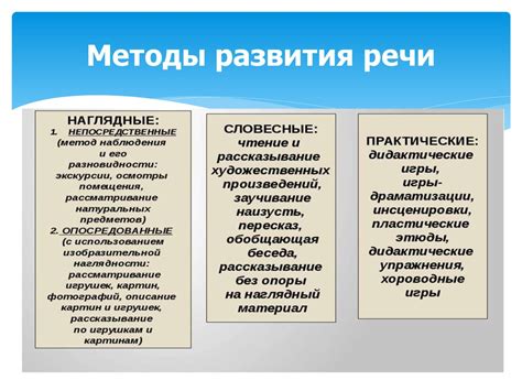 Приемы и методики поиска вдохновения