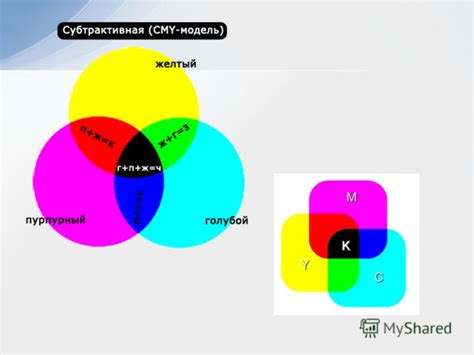 Признаки дефектного модуля освещения и методы его обнаружения