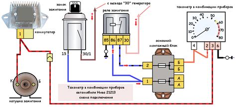 Признаки неисправности реле зажигания: как распознать проблему