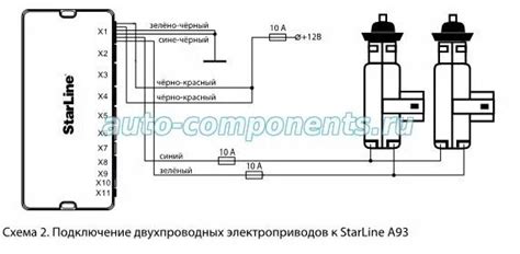 Признаки неполадок реле центрального замка на автомобиле ВАЗ-2121