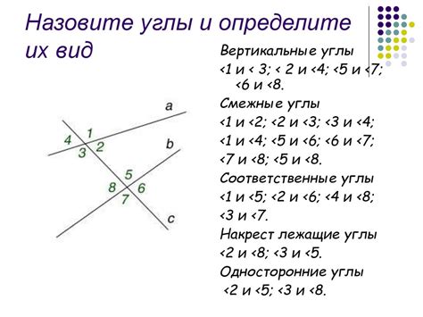 Признаки параллельных прямых: ориентация, наклон и производные