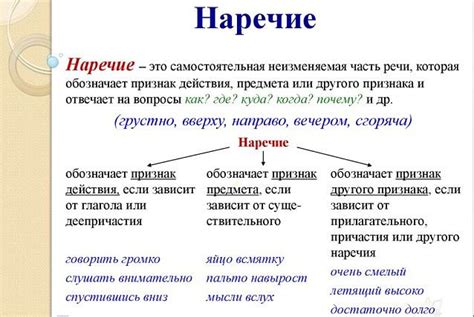 Прилагательные и наречия: их роль и особенности