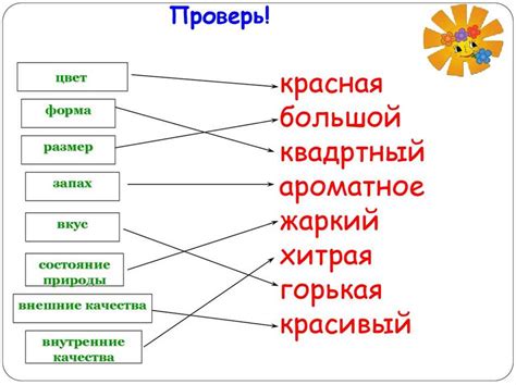 Прилагательные-субстантивы, описывающие деятельность и отвечающие на вопрос "кто делающий"