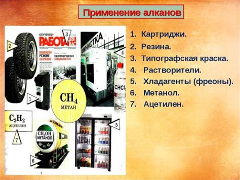 Применение алканов в сфере нефтяной промышленности