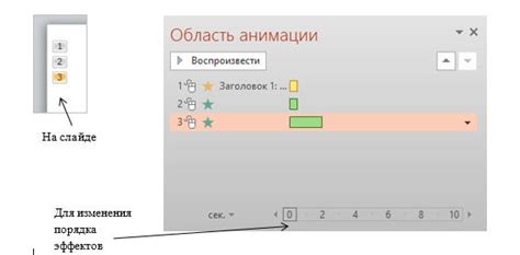 Применение анимации для объединенных контуров