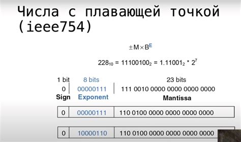 Применение арифметических операций в математике: особенности произведения разности чисел