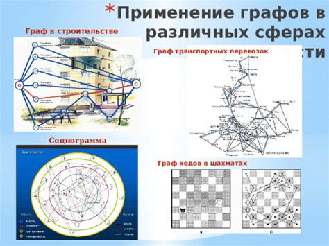 Применение висциновых фильтров в различных сферах