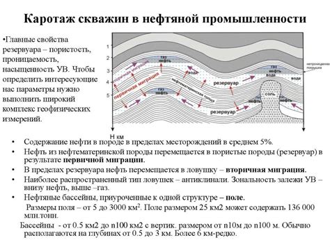 Применение геофизических методов для изучения артерий подземного водоснабжения